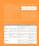 Miniatura página 9 de Lenguaje y Comunicación – Segundo Básico – Texto del Estudiante MINEDUC – Descargar PDF · 2024