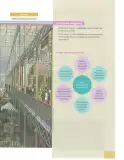 Miniatura página 52 de Estudios Sociales 10° · Egb 10 Estudios Sociales 2025 · 2025