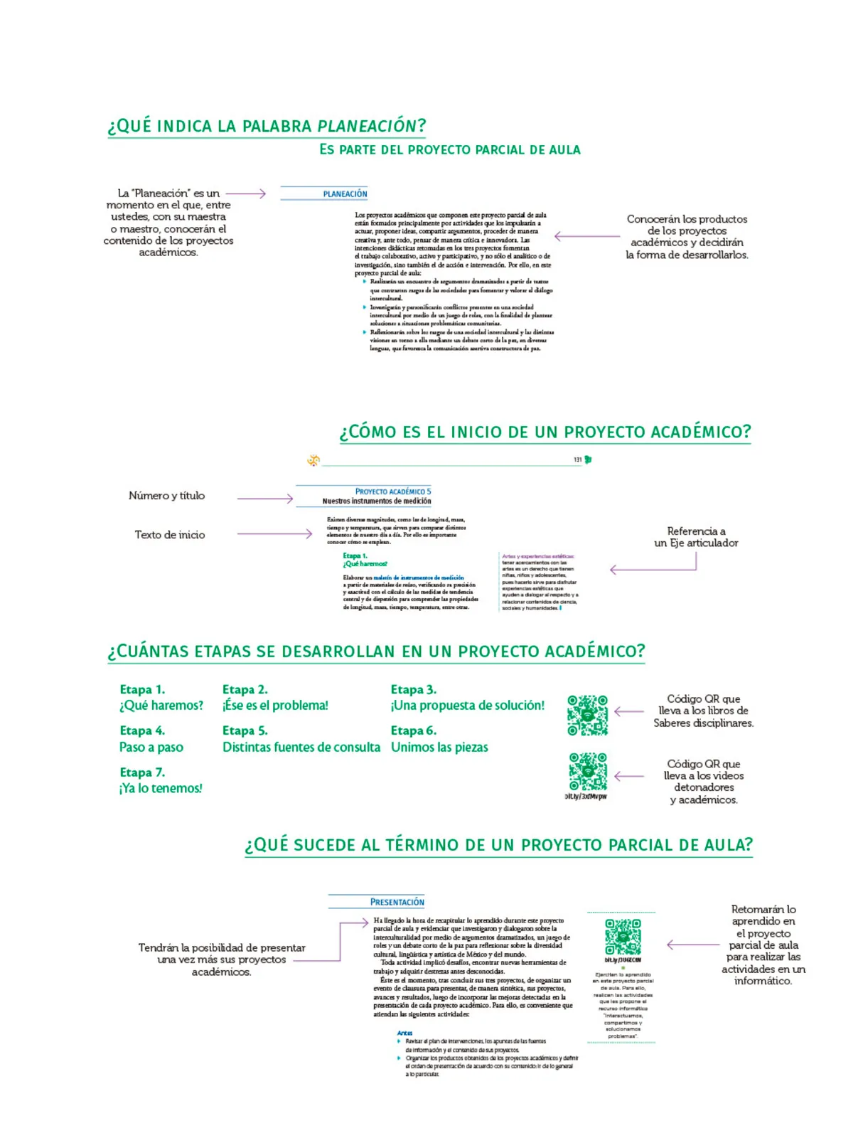 Miniatura página 10 de Colección Nanahuatzin. Nuestro libro de Proyectos. Tomo I.   Libro de Educación Telesecundaria Grado 3°  Ciclo Escolar 2025 - 2026