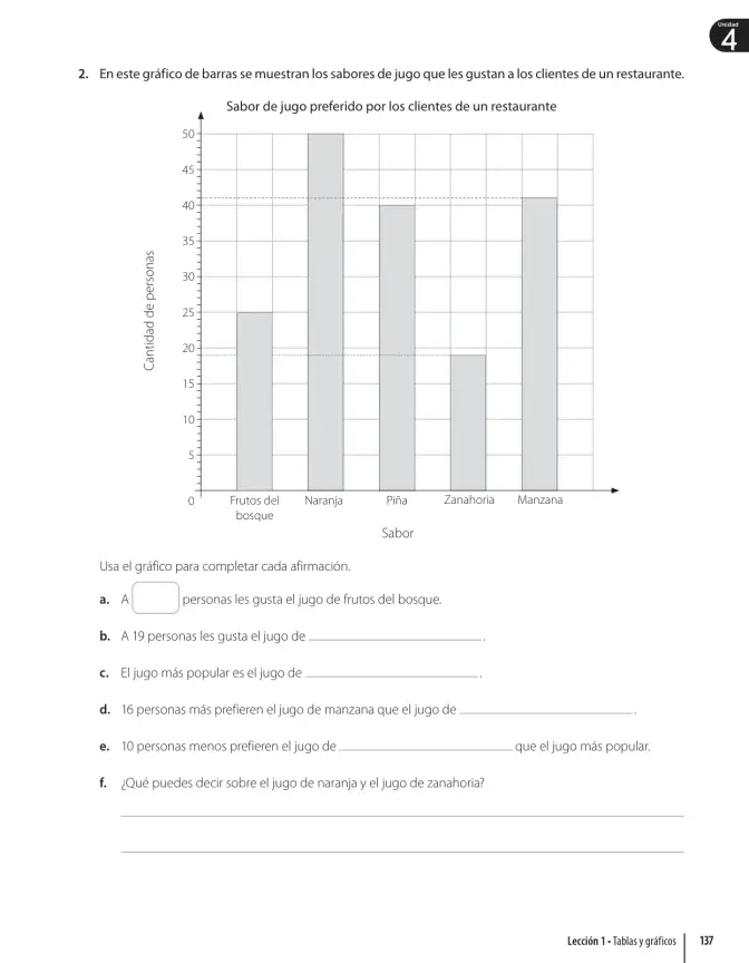 Página 139 de Matemática – Quinto Básico | Texto del Estudiante MINEDUC – Descargar PDF · 2024