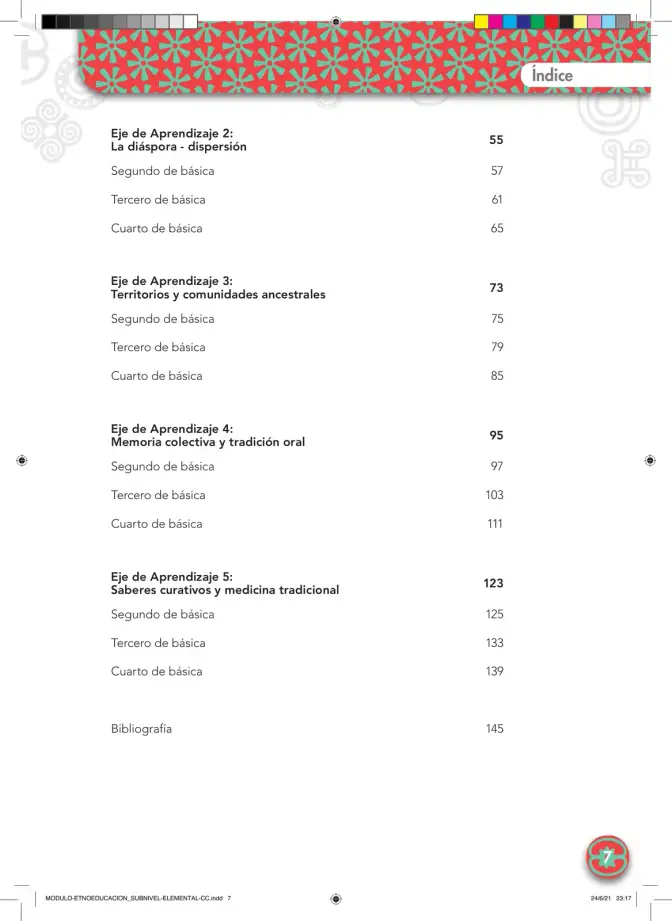 Página 7 de Etnoeducacion · Egb Elemental Etnoeducacion 2024 · 2024