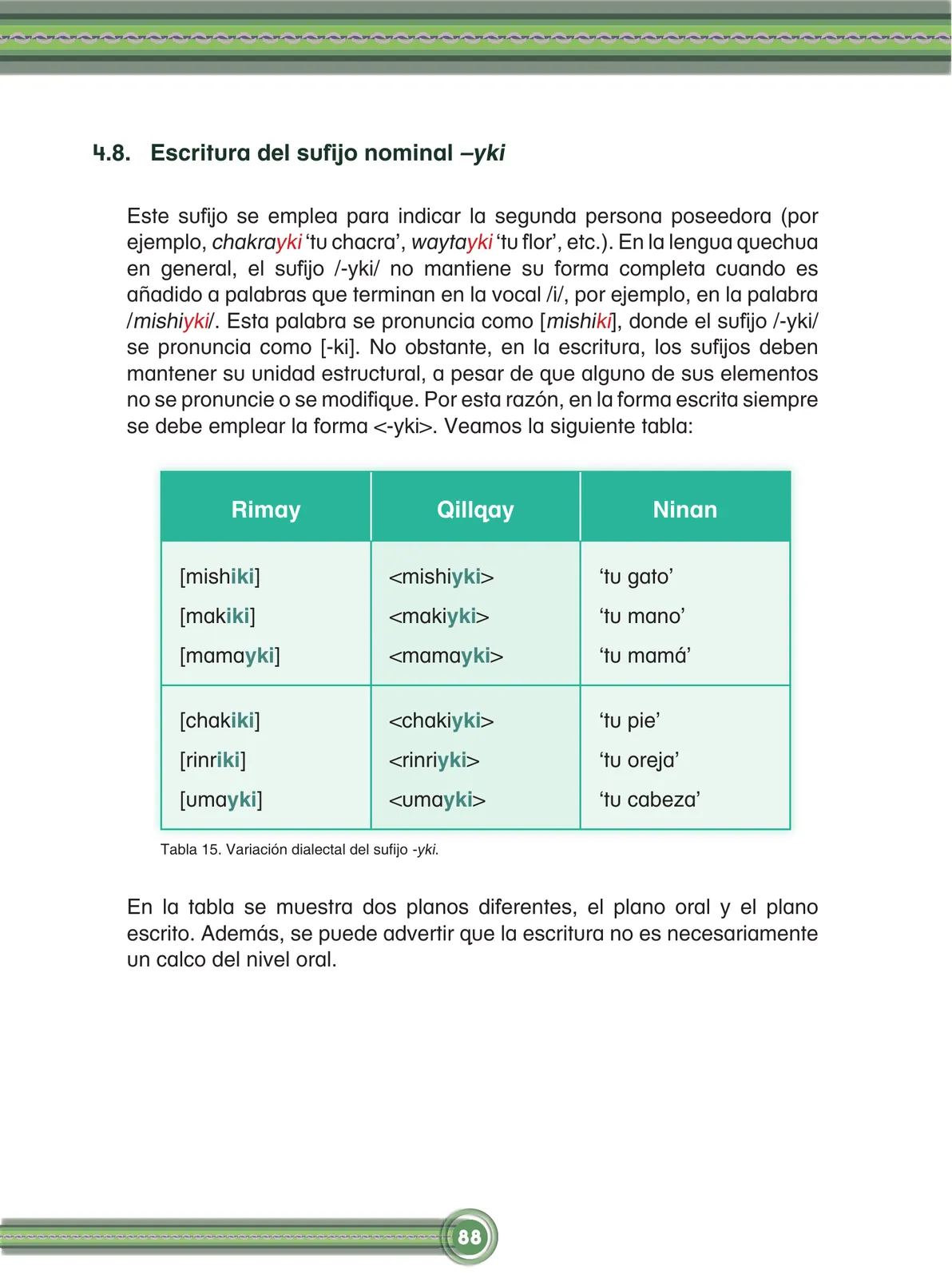 Miniatura página 90 de Chawpin qichwata alli qillqanapaq maytu = Manual de escritura quechua central · 2020