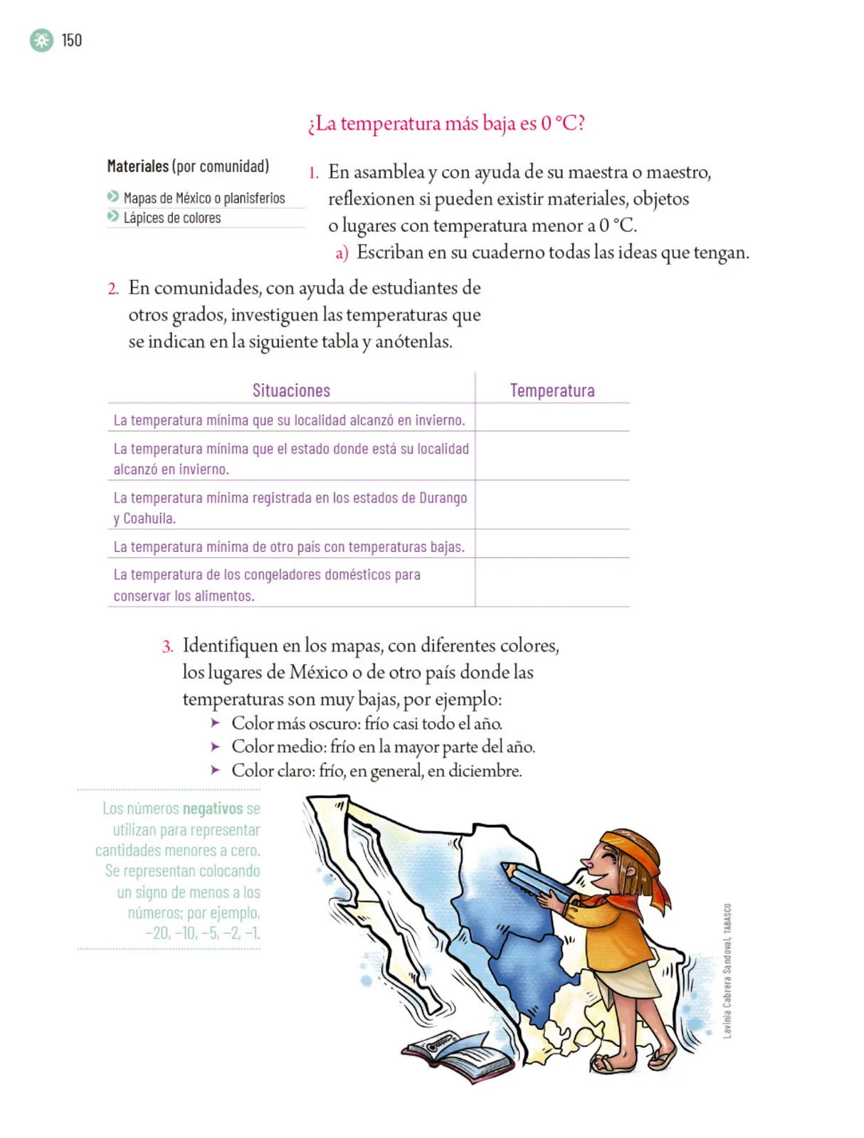Página 153 de Proyectos Escolares. Libro de Educación Primaria Grado 5° Ciclo Escolar 2025 - 2026