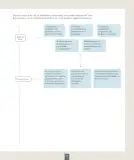 Miniatura página 6 de Inglés – Séptimo Básico | Student’s Book MINEDUC – Descargar PDF · 2024