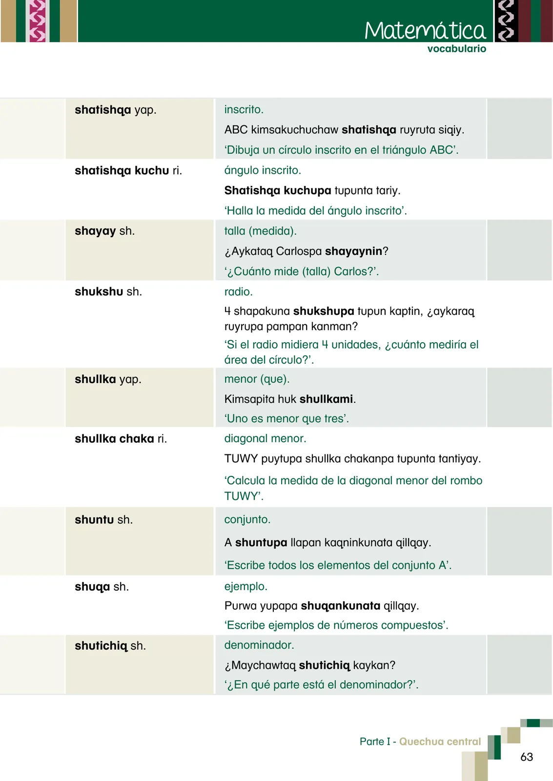 Página 65 de Yachachinapaq shimikuna - chawpin qichwa = Vocabulario pedagógico quechua central · 2021