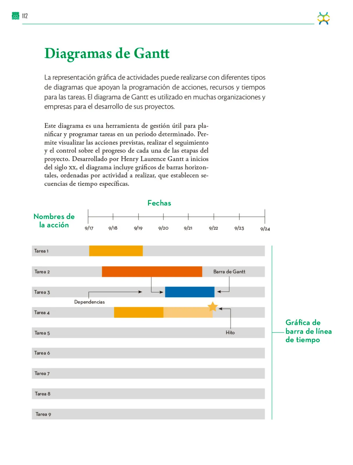 Página 113 de Colección Sk´asolil. De lo humano y lo comunitario. Libro de Educación Telesecundaria Grado 2° Ciclo Escolar 2025 - 2026
