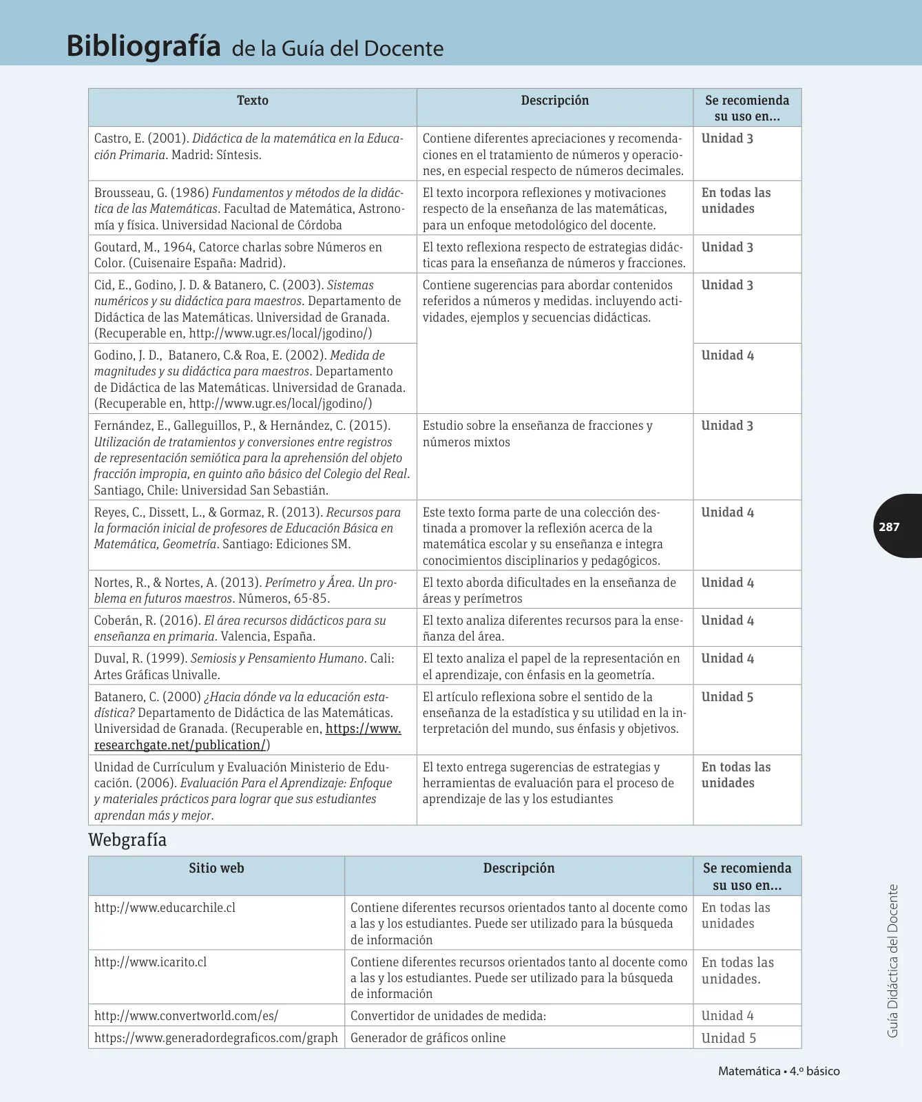Página 302 de Matemática – Cuarto Básico | Texto del Estudiante MINEDUC – Descargar PDF · 2024