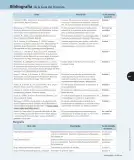 Miniatura página 302 de Matemática – Cuarto Básico | Texto del Estudiante MINEDUC – Descargar PDF · 2024