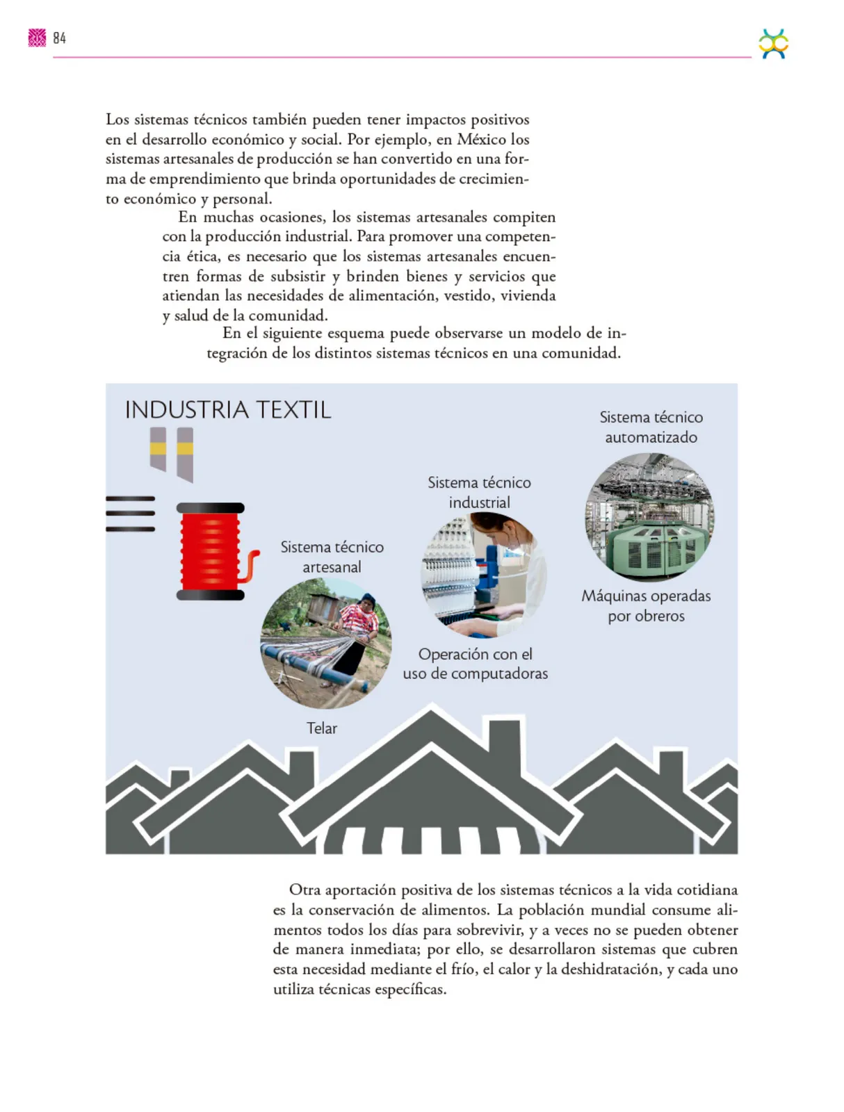 Página 85 de Colección Sk´asolil. De lo humano y lo comunitario.   Libro de Educación Secundaria Grado 2°  Ciclo Escolar 2025 - 2026