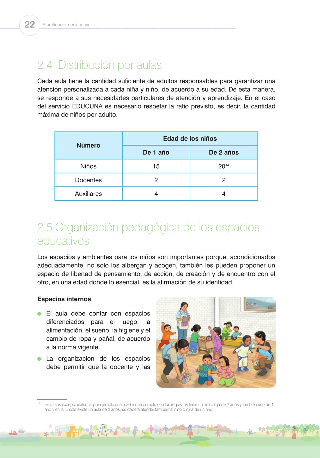 Miniatura página 24 de Orientaciones para el funcionamiento de las cunas y cunas jardín que brindan el servicio de educación y cuidado diurno con atención integral para niñas y niños de 12 a 36 meses : guía del servicio y protocolos · 2024