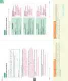 Miniatura página 151 de Ciencias Naturales – Séptimo Básico | Texto del Estudiante MINEDUC – Descargar PDF · 2024