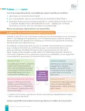 Miniatura página 164 de Libro de Lengua y Literatura – Séptimo Básico | Texto del Estudiante MINEDUC – Descargar PDF · 2024
