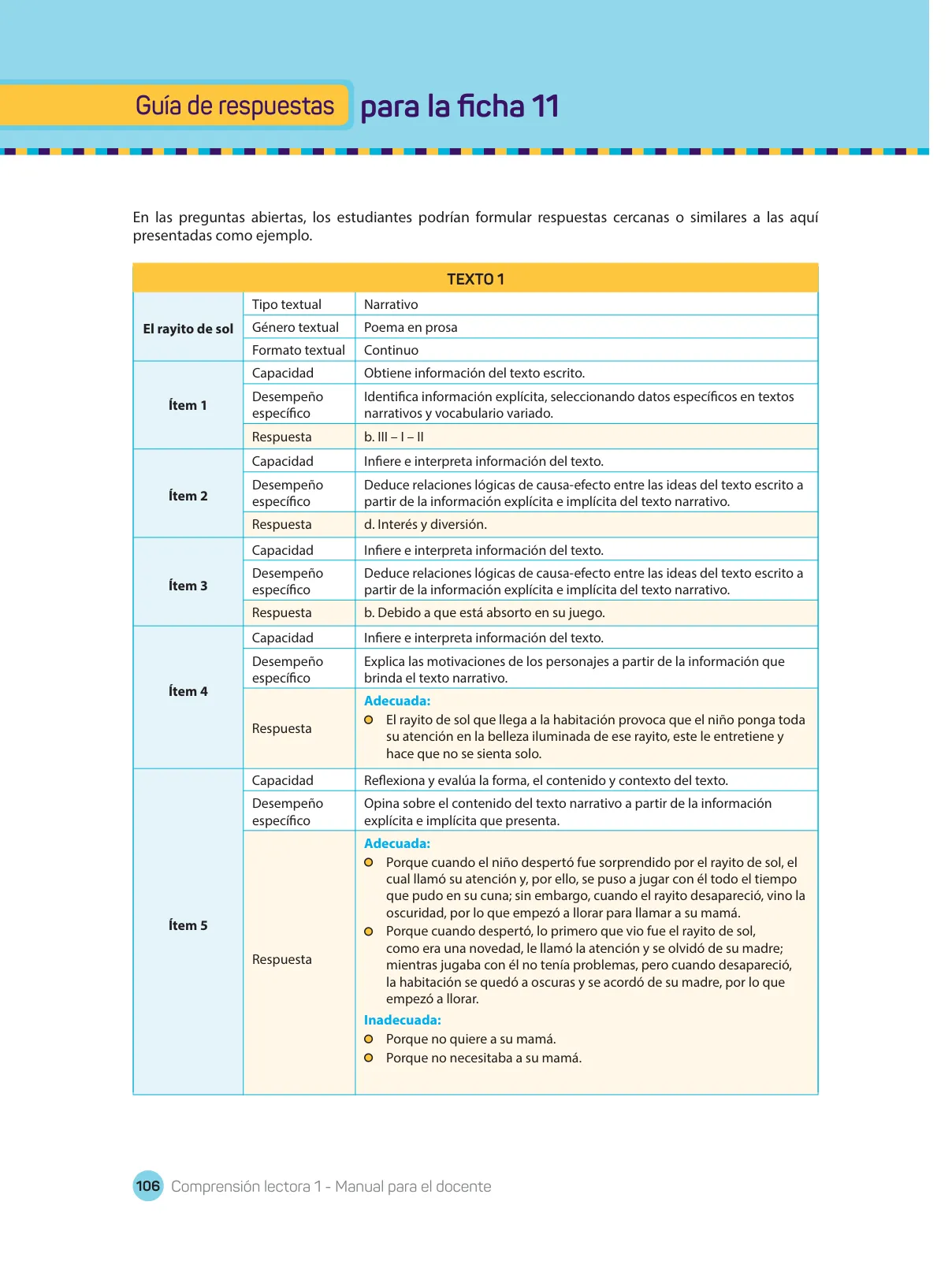 Página 108 de Comprensión lectora : manual para el docente de primer grado de Secundaria 2018 · 2018