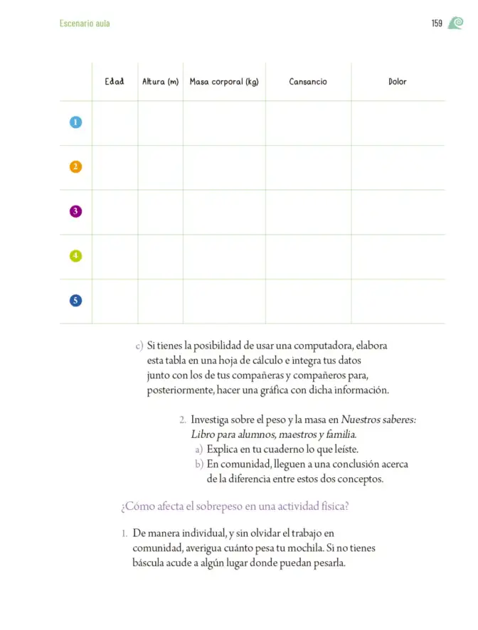 Página 162 de Proyectos de Aula. Libro de Educación Primaria Grado 6° Ciclo Escolar 2025 - 2026