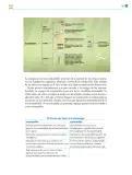 Miniatura página 120 de Colección Nanahuatzin. De lo humano y lo comunitario.   Libro de Educación Telesecundaria Grado 3°  Ciclo Escolar 2025 - 2026