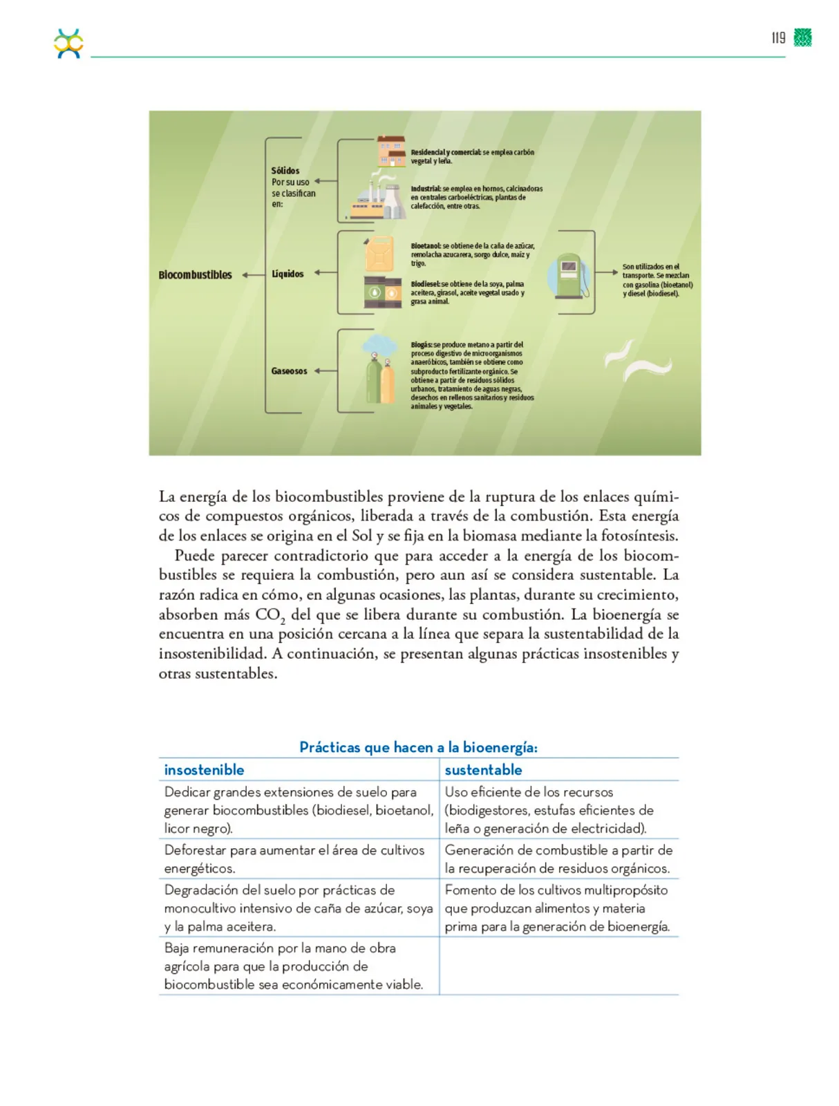 Miniatura página 120 de Colección Nanahuatzin. De lo humano y lo comunitario.   Libro de Educación Telesecundaria Grado 3°  Ciclo Escolar 2025 - 2026