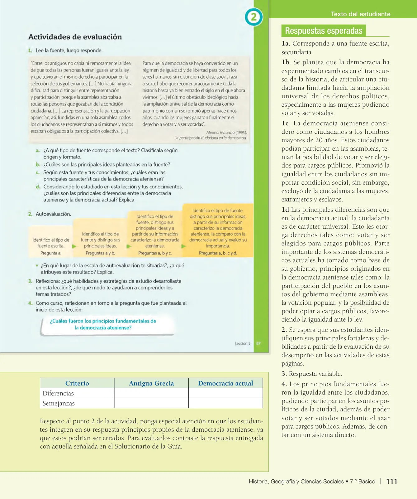 Miniatura página 112 de Historia, Geografía y Ciencias Sociales – Séptimo Básico | Texto del Estudiante MINEDUC – Descargar PDF · 2024