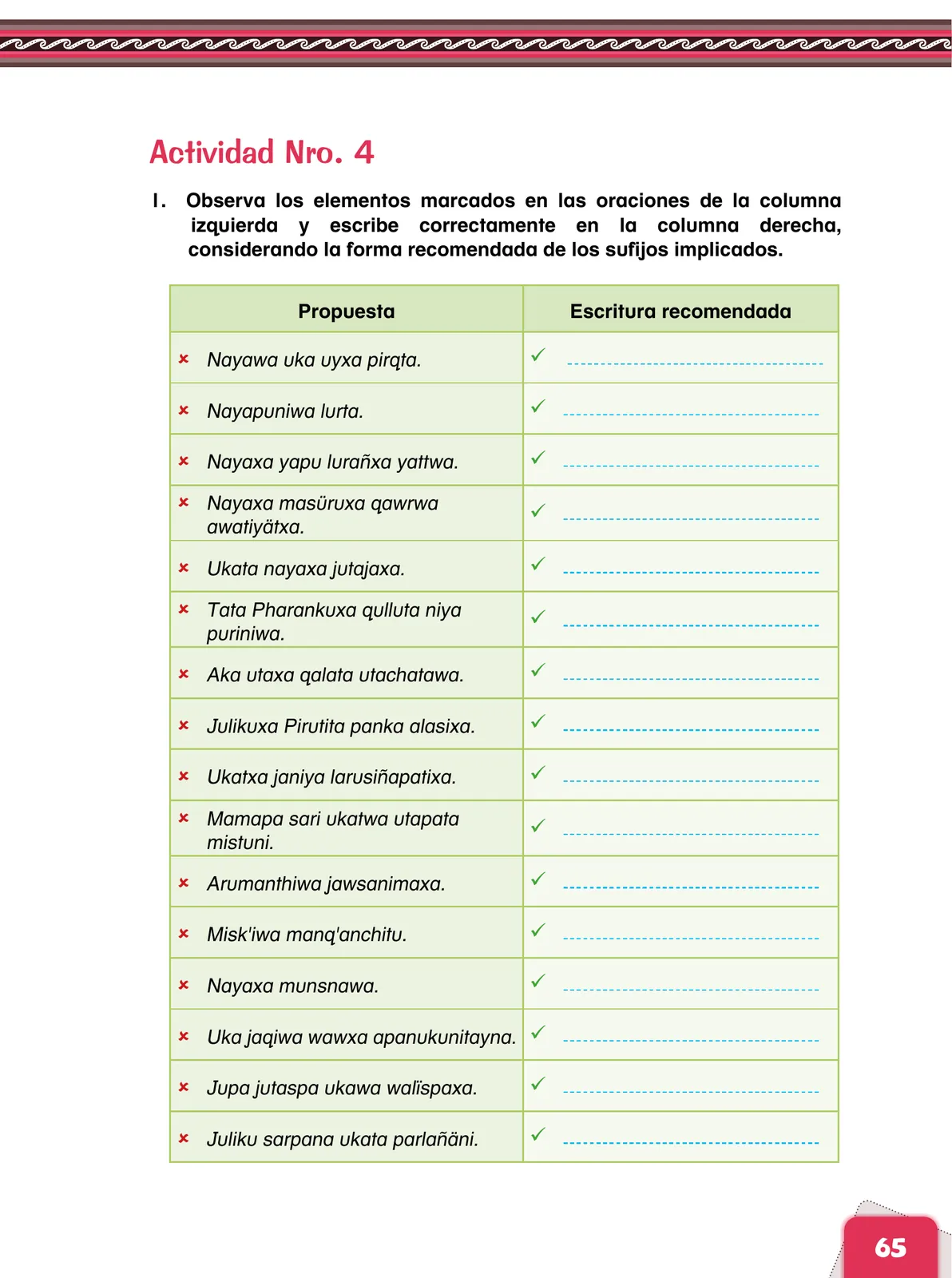 Página 67 de Aymara arutha chiqapa qillqañataki panka = Manual de escritura Aimara · 2021