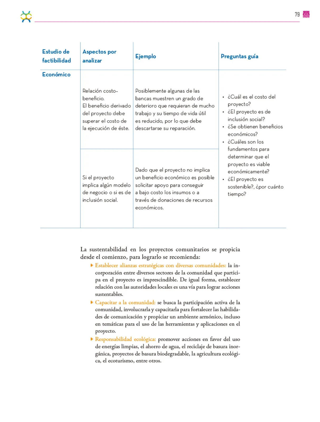 Página 80 de Colección Nanahuatzin. De lo humano y lo comunitario.   Libro de Educación Secundaria Grado 3°  Ciclo Escolar 2025 - 2026