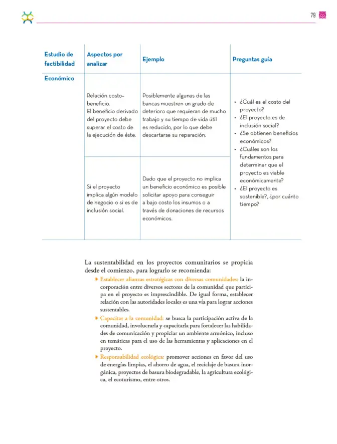 Página 80 de Colección Nanahuatzin. De lo humano y lo comunitario. Libro de Educación Secundaria Grado 3° Ciclo Escolar 2025 - 2026