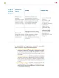Miniatura página 80 de Colección Nanahuatzin. De lo humano y lo comunitario.   Libro de Educación Secundaria Grado 3°  Ciclo Escolar 2025 - 2026