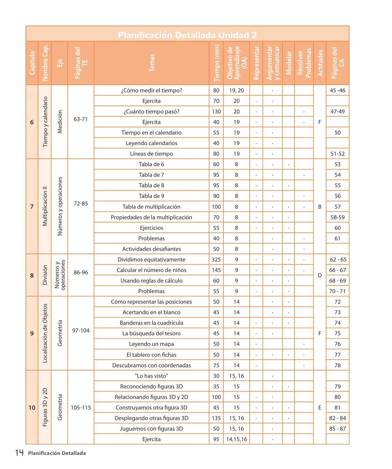 Página 16 de Sumo Primero – Tercero Básico | Texto del Estudiante MINEDUC – Descargar PDF · 2024