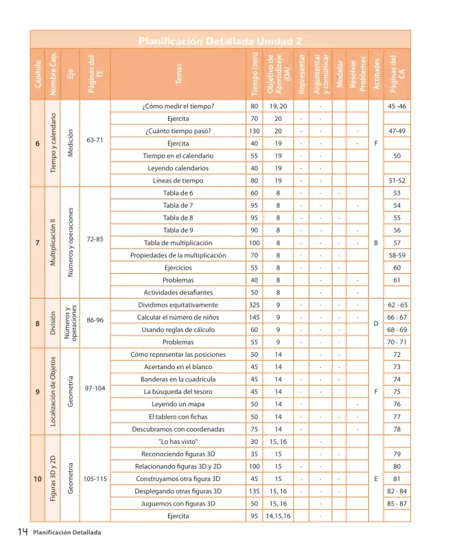 Página 16 de Sumo Primero – Tercero Básico | Texto del Estudiante MINEDUC – Descargar PDF · 2024