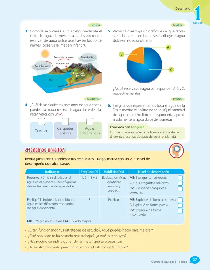 Página 71 de Libro de Ciencias Naturales – Quinto Básico | Texto del Estudiante MINEDUC – Descargar PDF · 2024