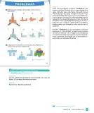 Miniatura página 105 de Sumo Primero – Cuarto Básico | Texto del Estudiante MINEDUC – Descargar PDF · 2024