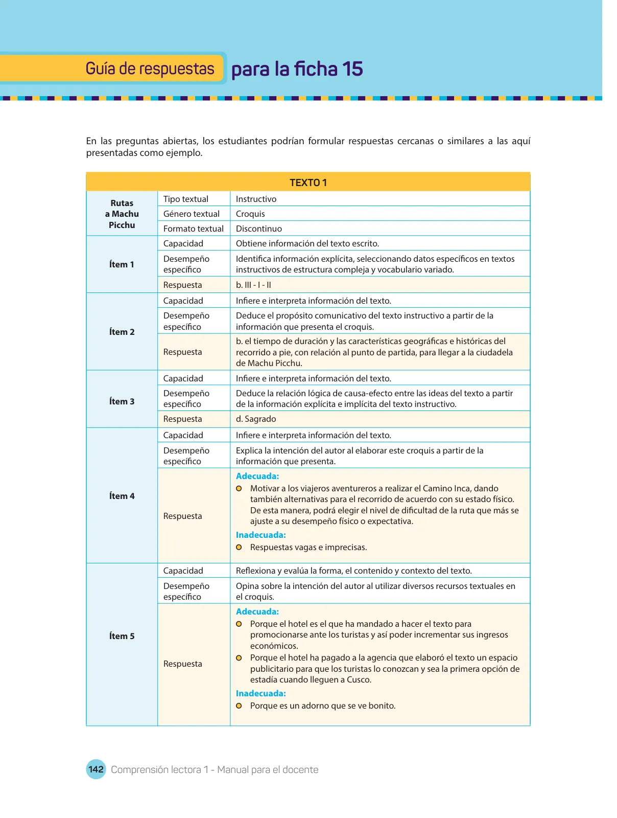 Página 144 de Comprensión lectora : manual para el docente de primer grado de Secundaria 2018 · 2018
