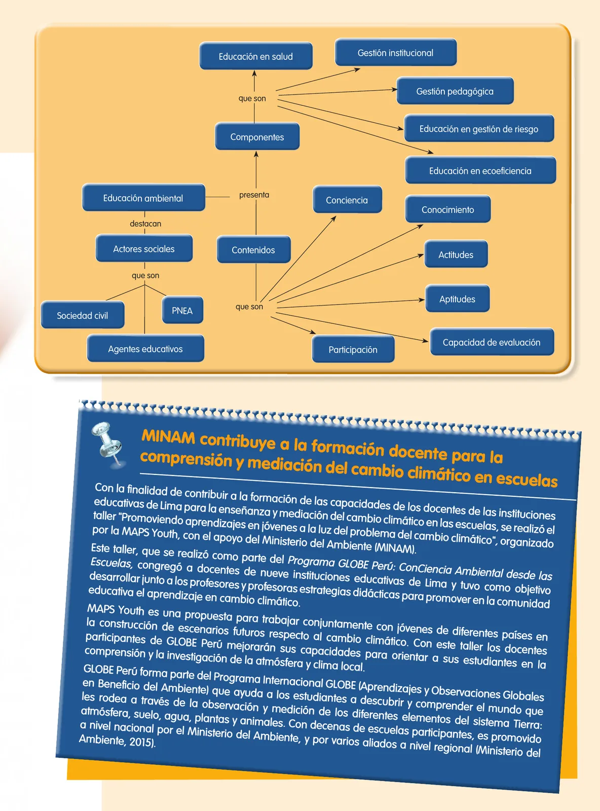 Miniatura página 64 de Guía de educación ambiental para el desarrollo sostenible : cambio climático · 2016