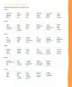Miniatura página 328 de Lenguaje y Comunicación – Segundo Básico – Texto del Estudiante MINEDUC – Descargar PDF · 2024
