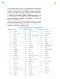 Miniatura página 247 de Colección Nanahuatzin. Lenguajes.   Libro de Educación Telesecundaria Grado 3°  Ciclo Escolar 2025 - 2026