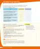 Miniatura página 263 de Ciencias Naturales – Tercero Básico | Texto del Estudiante MINEDUC – Descargar PDF · 2024