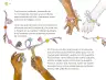 Miniatura página 13 de Múltiples lenguajes.   Libro de Educación Preescolar Grado 2°  Ciclo Escolar 2025 - 2026