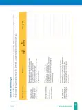 Miniatura página 75 de Fichas de aprendizaje de Comunicación 3 · 2024