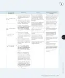 Miniatura página 18 de Historia, Geografía y Ciencias Sociales – Cuarto Básico | Texto del Estudiante MINEDUC – Descargar PDF · 2024