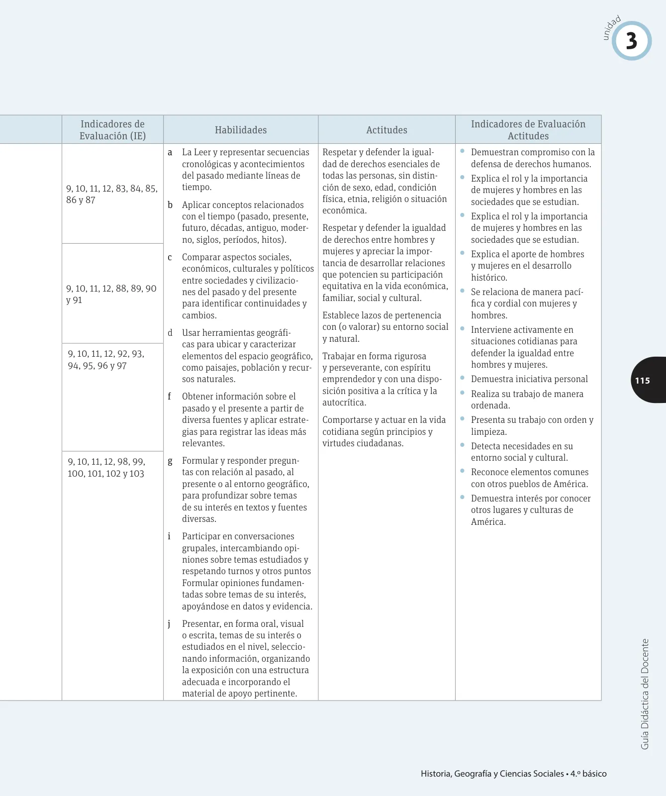 Página 18