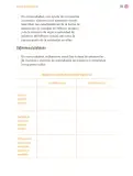 Miniatura página 256 de Proyectos Comunitarios.   Libro de Educación Primaria Grado 3°  Ciclo Escolar 2025 - 2026