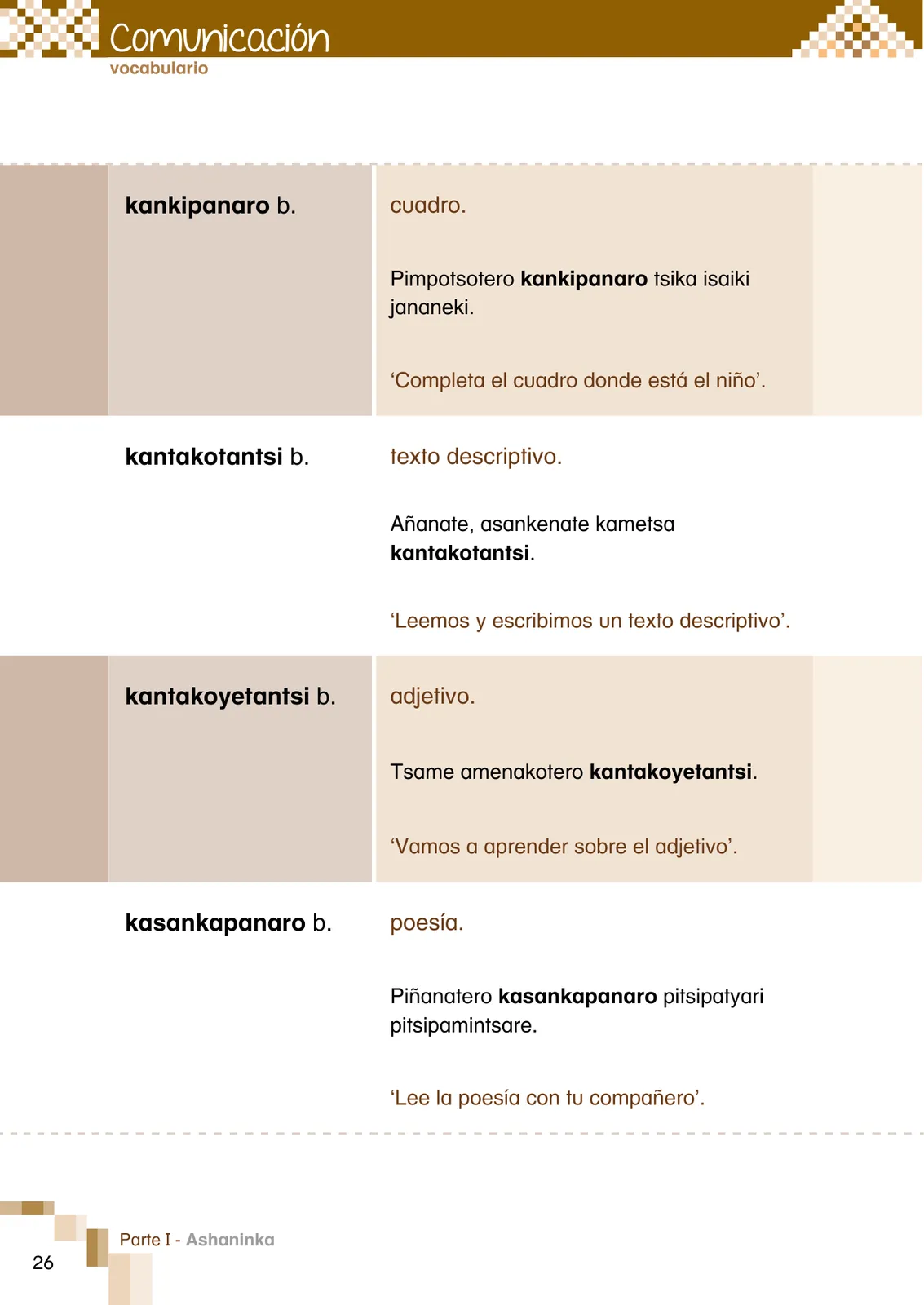 Página 28 de Ñantsipe Ayoyetajeri Ashaninka = Vocabulario pedagógico Ashaninka · 2021