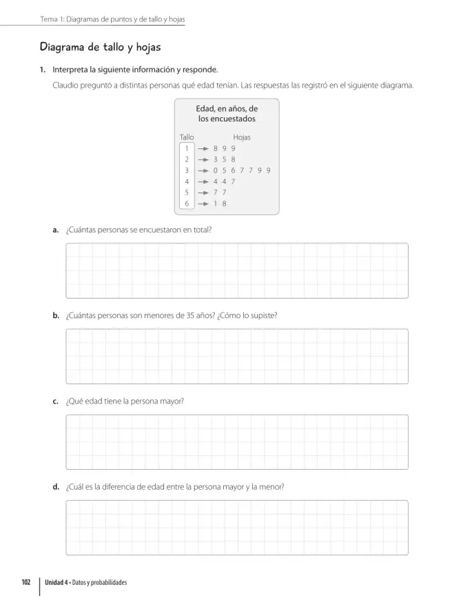 Página 104 de Matemática – Sexto Básico | Texto del Estudiante MINEDUC – Descargar PDF · 2024