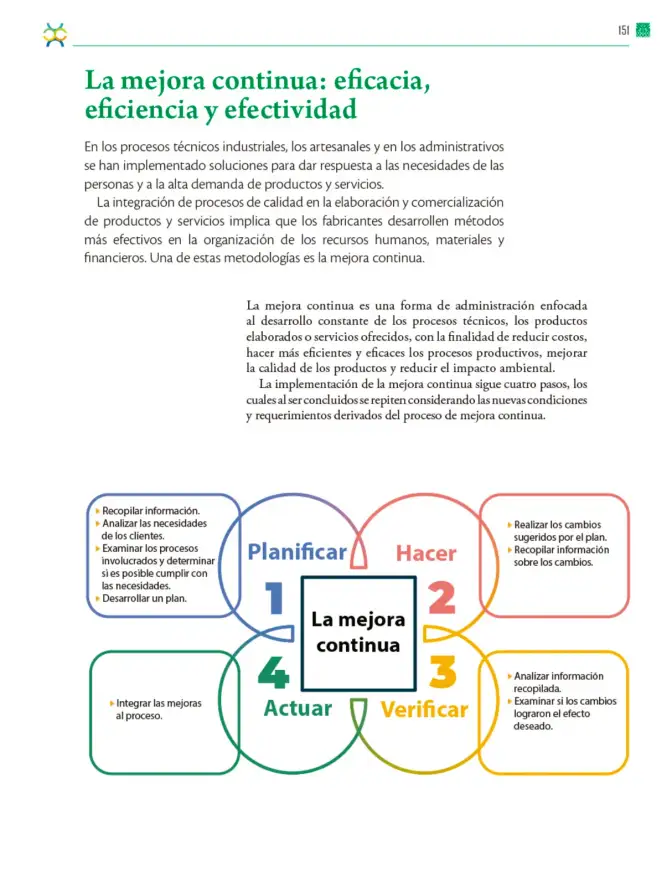 Página 152 de Colección Nanahuatzin. De lo humano y lo comunitario. Libro de Educación Telesecundaria Grado 3° Ciclo Escolar 2025 - 2026