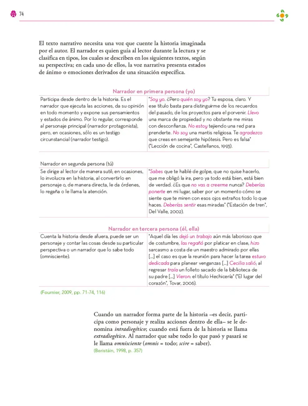 Página 75