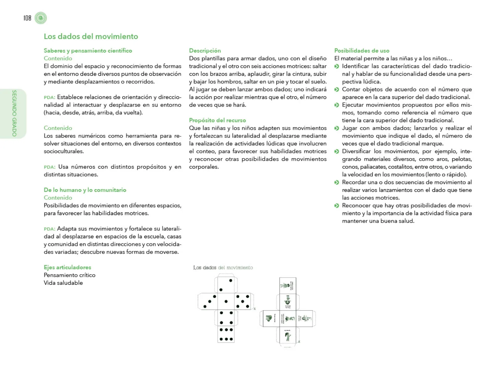 Miniatura página 109 de Posibilidades de trabajo para la acción transformadora y el codiseño. Ficheros. Fase 2  Libro de Educación Preescolar Grado 1°, 2°, 3°  Ciclo Escolar 2025 - 2026