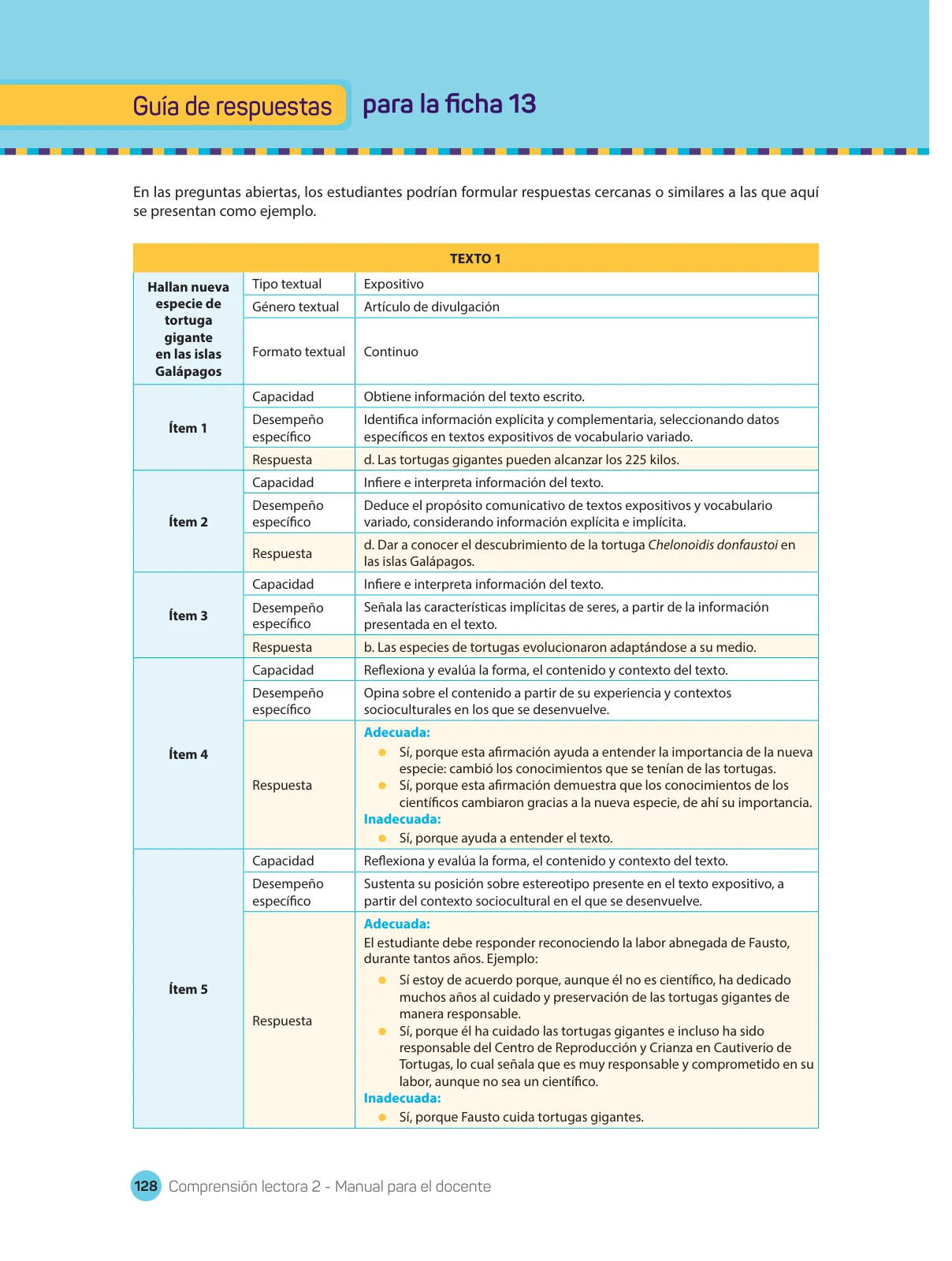 Página 130 de Comprensión lectora : manual para el docente de segundo grado de Secundaria 2018 · 2018