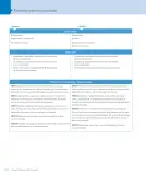Miniatura página 28 de Matemática – Tercero Básico | Texto del Estudiante MINEDUC – Descargar PDF · 2024