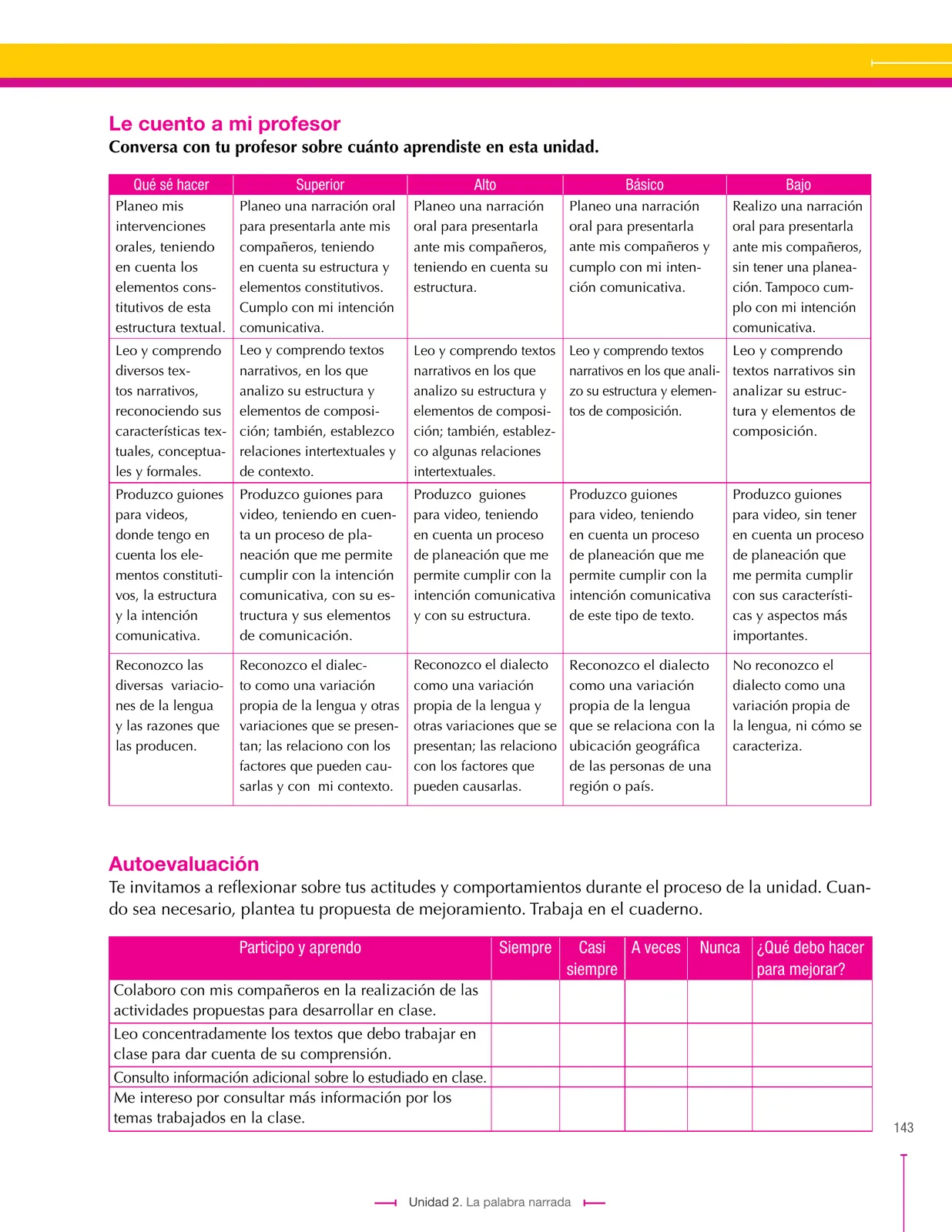 Página 143 de Lenguaje 8° · Secundaria Activa