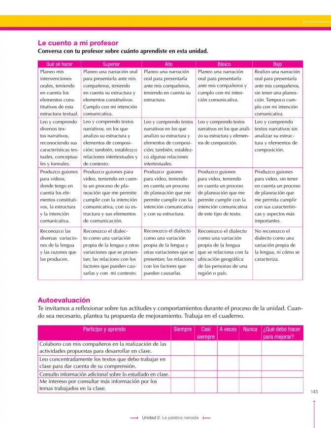 Página 143 de Lenguaje 8° · Secundaria Activa