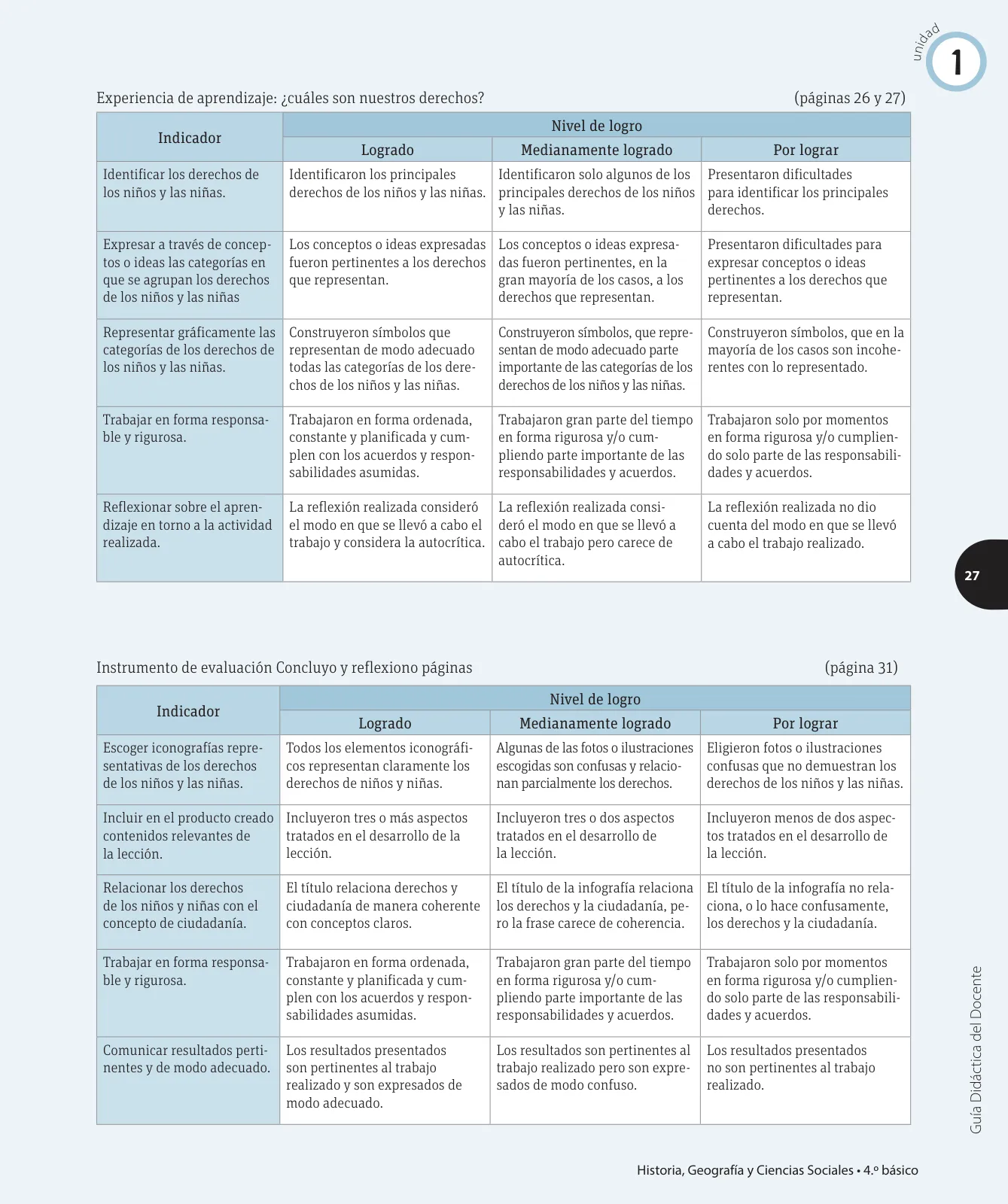Página 44 de Ciencias Naturales – Cuarto Básico | Texto del Estudiante MINEDUC – Descargar PDF · 2024