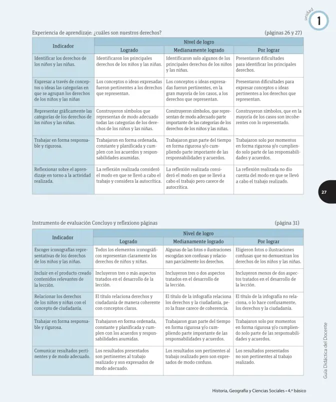Página 44 de Ciencias Naturales – Cuarto Básico | Texto del Estudiante MINEDUC – Descargar PDF · 2024